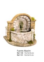 Fuente Abarim